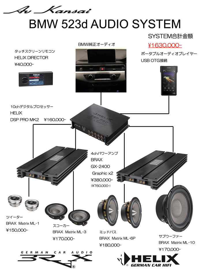 デモカー BMW 5 | AV Kansai 大阪/兵庫のカーオーディオ